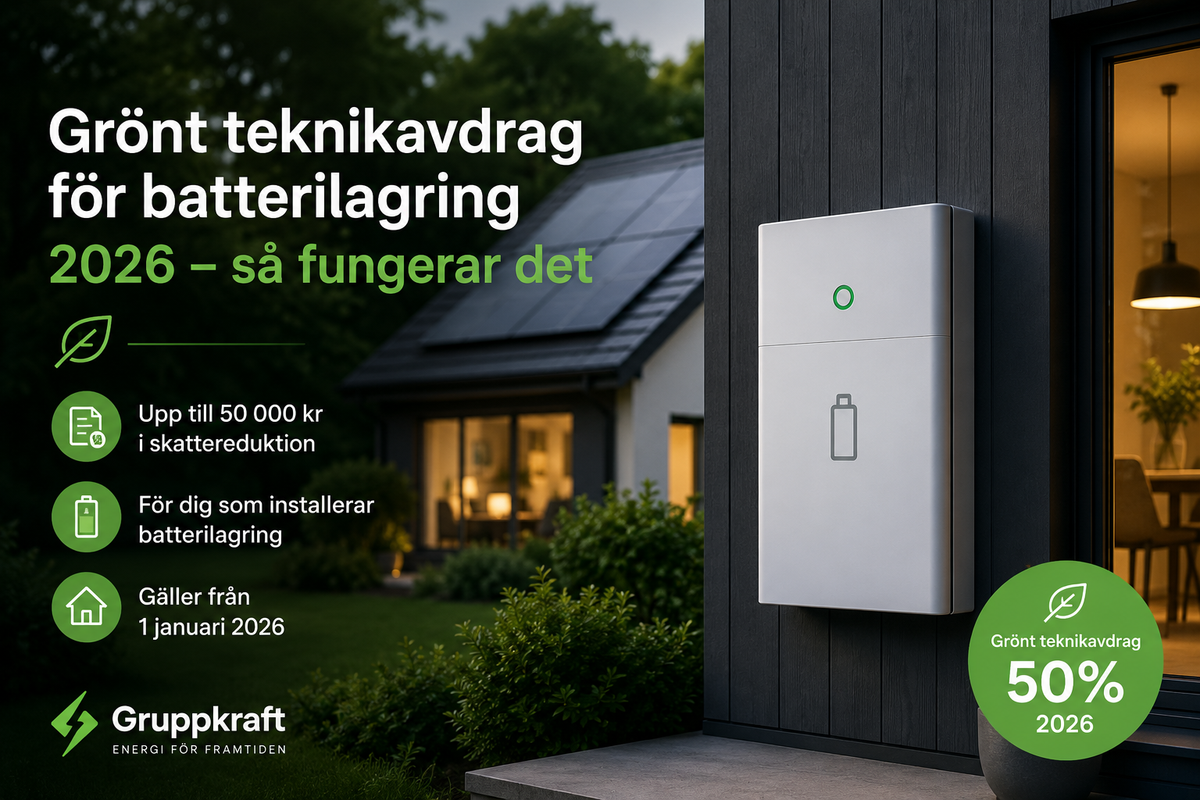 Grön Teknik Avdrag