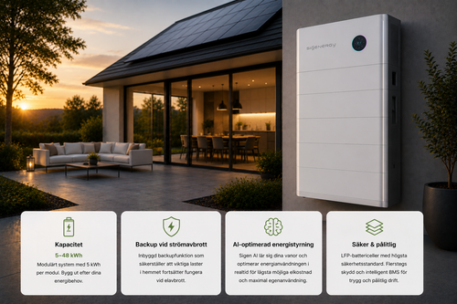 Sigenergy Sigen stor – recension, pris och tekniska specifikationer