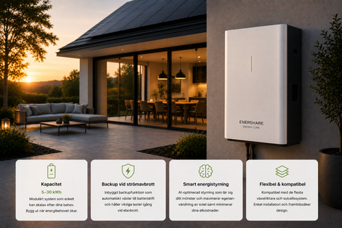 Enershare Energy-core – recension, pris och tekniska specifikationer