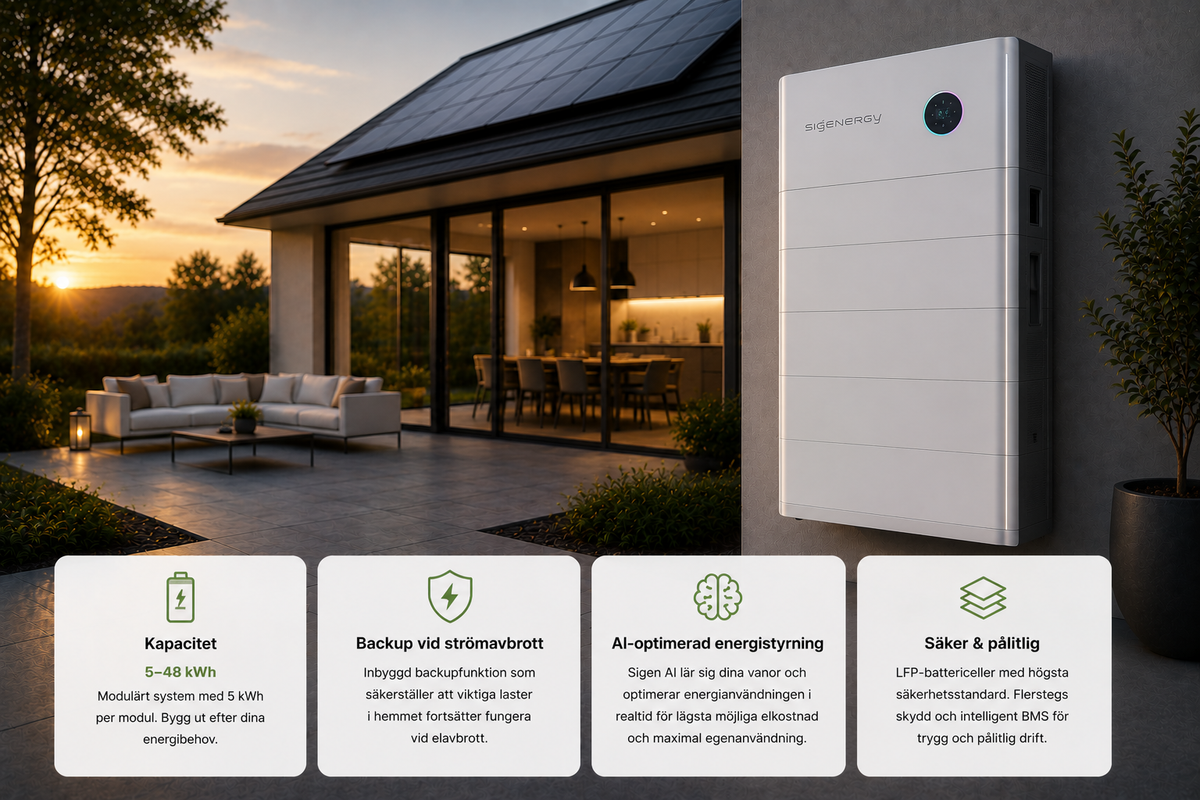 Sigenergy Sigen stor – recension, pris och tekniska specifikationer